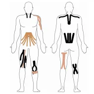 Kinesio Tejp 5 m × 5 cm - Černá - KINESIOLOGY TAPE